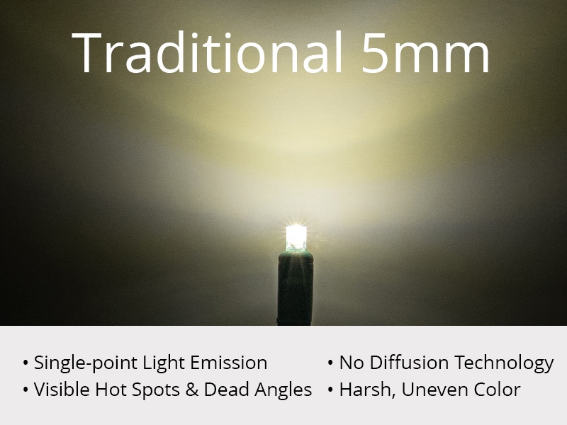 5MM comparison