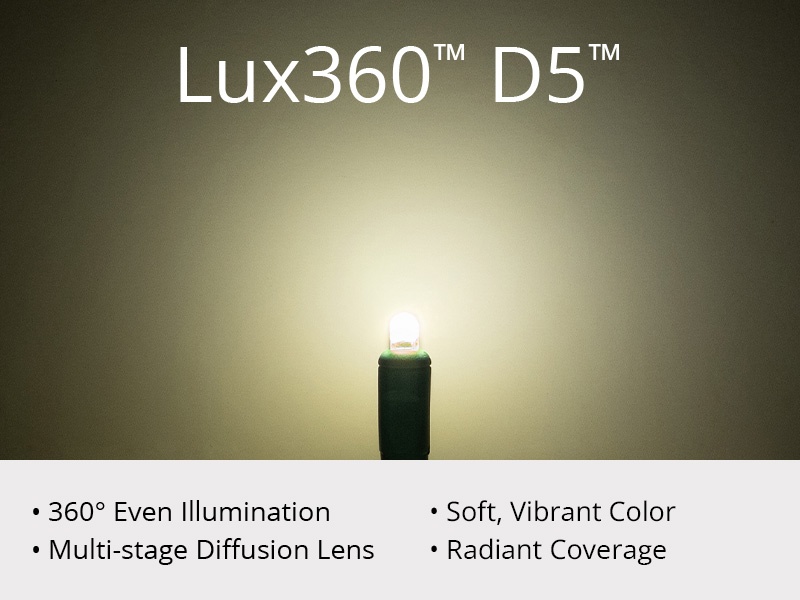 Lux360 Comparison