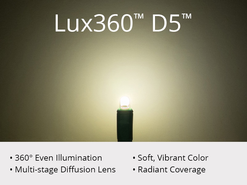 Lux360 Comparison