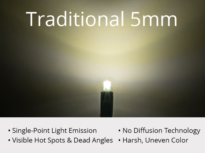 5MM comparison