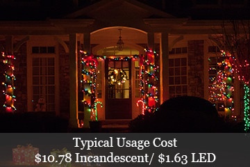 typical christmas lights power usage