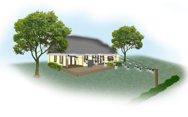 Horizon Point Patio Lights Hanging Pattern