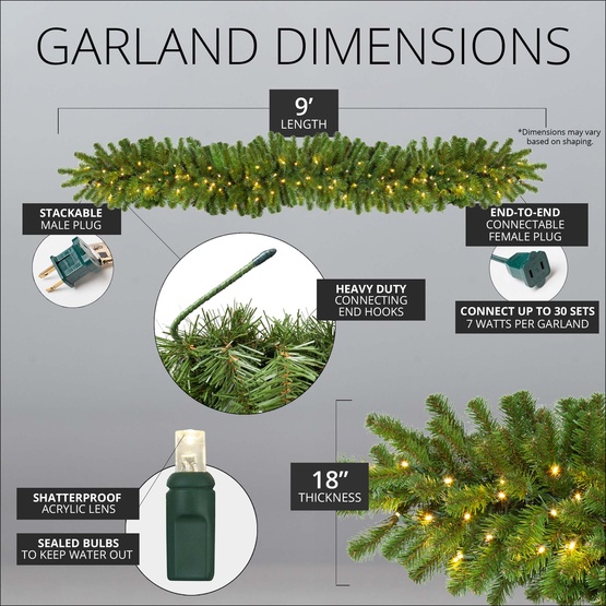 9' x 18" Sequoia Fir Prelit Commercial LED Christmas Garland, 100 Warm White Lights