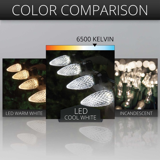 C9 Cool White OptiCore LED Christmas Light Bulbs, Box of 25