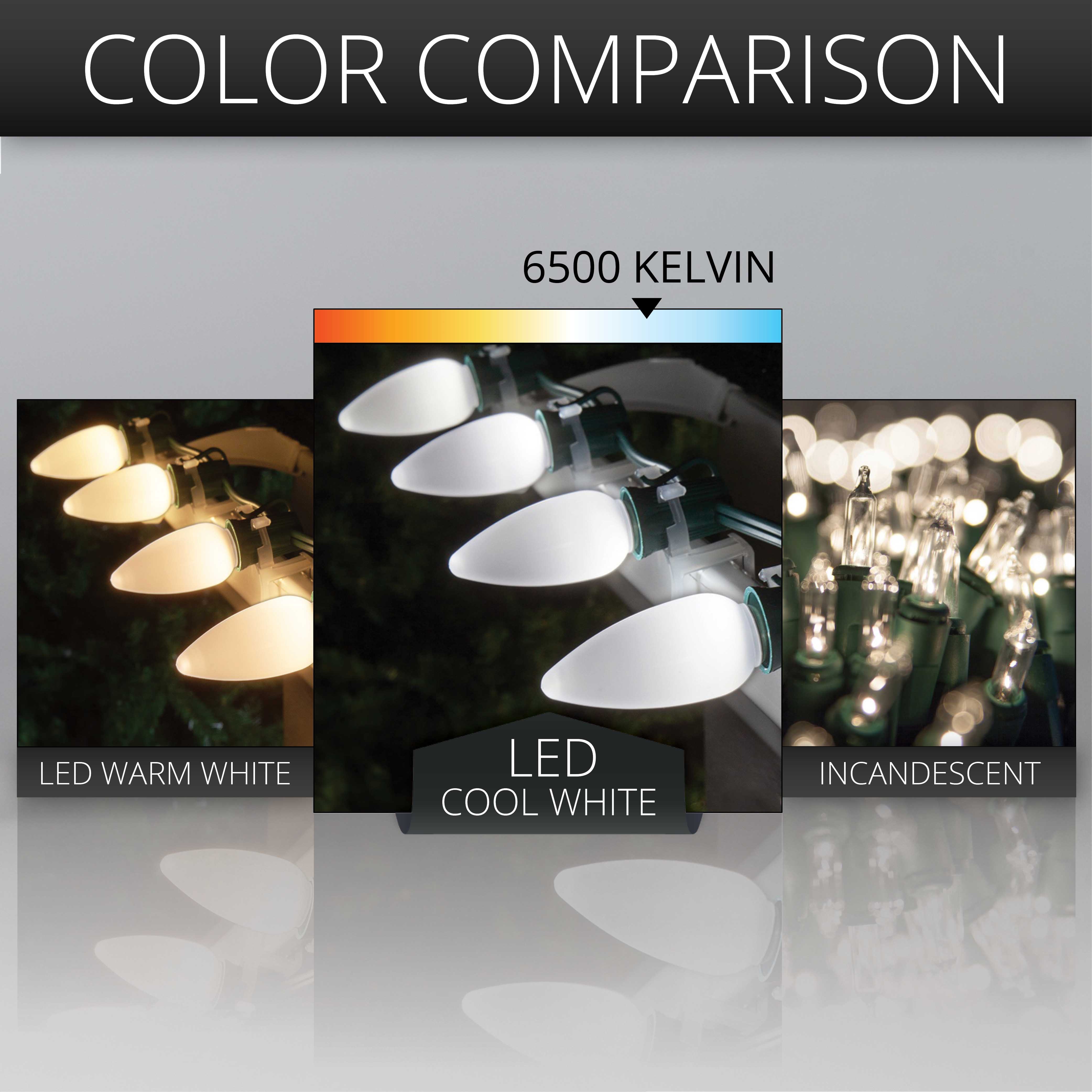 Christmas Lights - C9 Cool White Commercial LED Christmas Lights