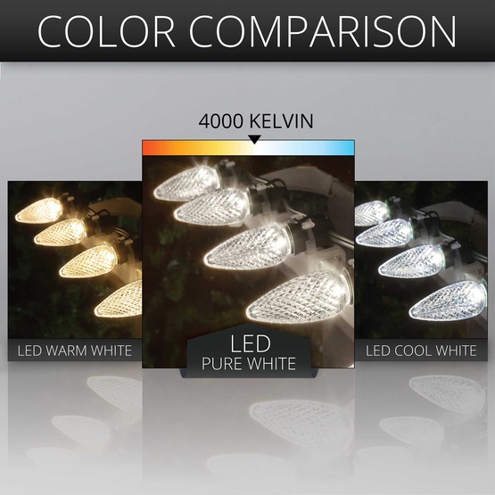 Kringle Traditions TM C9 120V Dimmable Pure White LED Christmas Light Bulbs