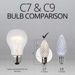 Kringle Traditions TM C9 120V Dimmable Pure White LED Christmas Light Bulbs
