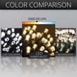2' x 6' LED Trunk Wrap Lights - 100 Warm White Lamps - Brown Wire