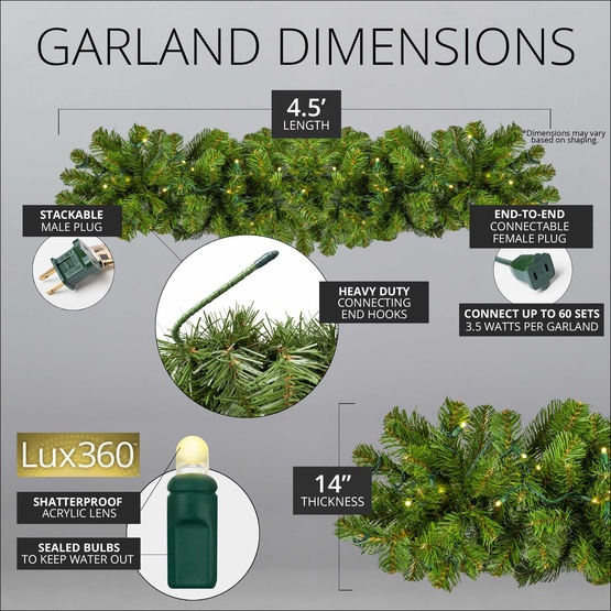 4.5' x 14" Lux360 TM D5 TM Sequoia Fir Prelit Commercial LED Christmas Garland, 50 Warm White Lights