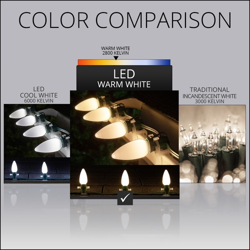 C9 Warm White Smooth OptiCore LED Christmas Light Bulbs