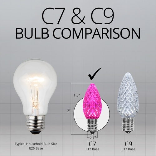 C7 Pink OptiCore® LED Christmas Light Bulbs