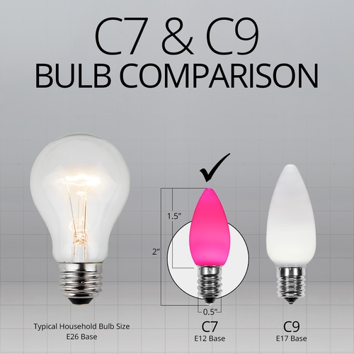 C7 Pink Smooth OptiCore LED Christmas Light Bulbs